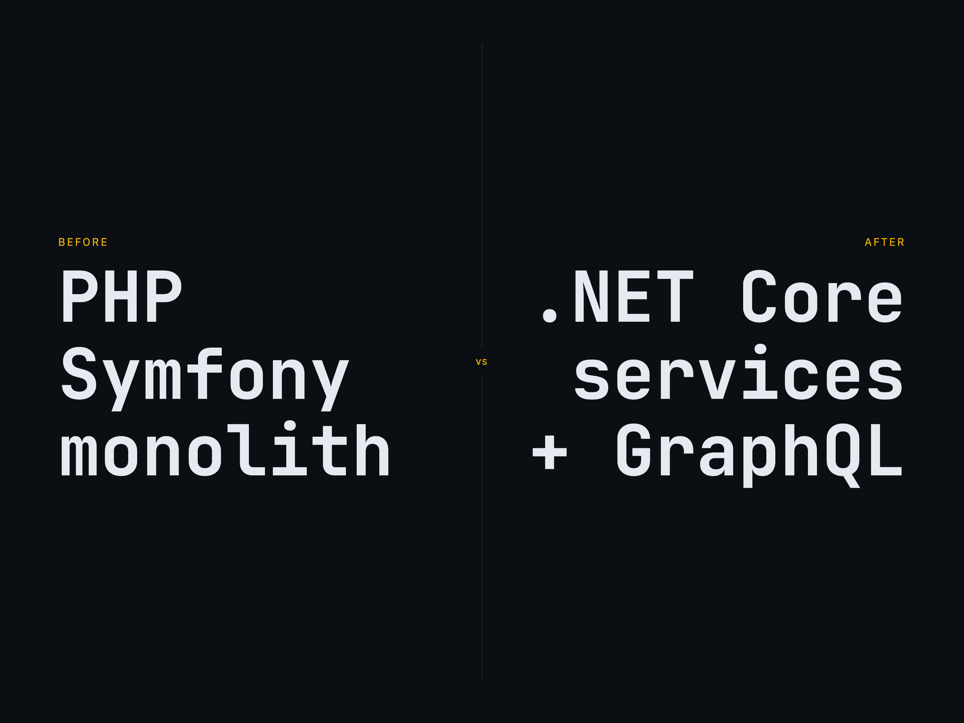 Legacy System Migration